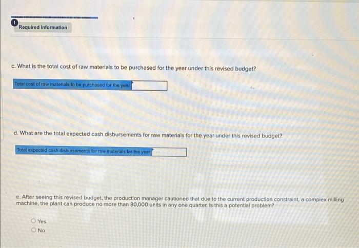 who insists that unit sales can be dramatically increased by dropping the