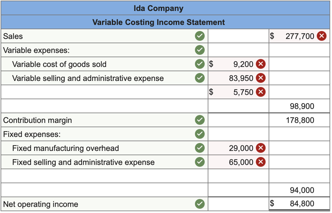 Company produces a handcrafted musical instrument called a gamelan that is similar