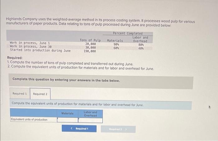 its processes wood pulp for various manufacturers of paper products. Highlands Company