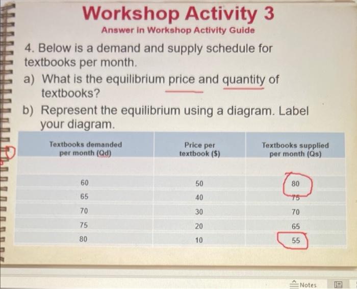 economic Workshop Activity 3 Answer in Workshop Activity Guide 4. Below is
