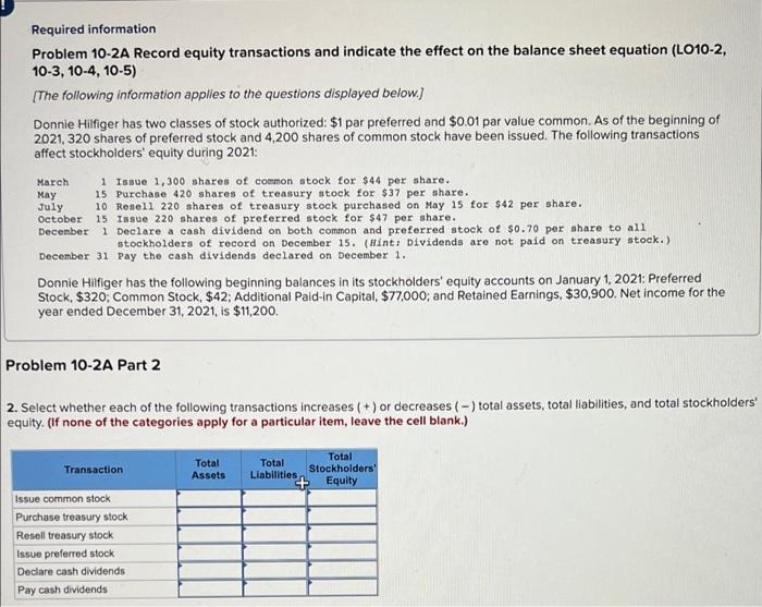 accounting help Required information Problem 10-2A Record equity transactions and indicate the