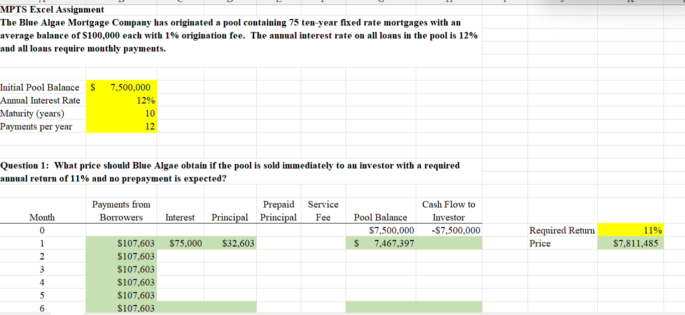 Please include relevant excel formulas. The Blue Algae Mortgage Company has originated