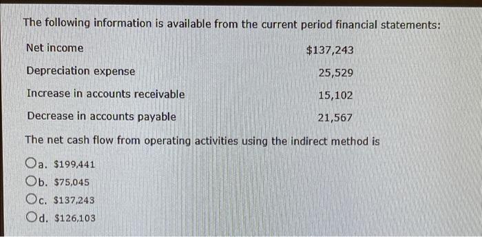 quick please help The following information is available from the current period