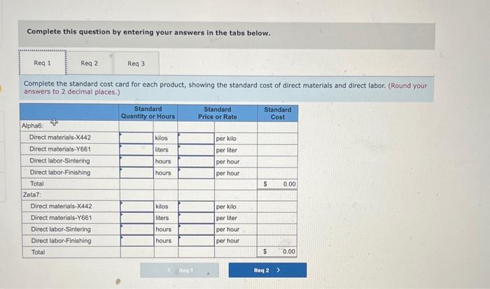 two products, Alpha6s and Zeta7s, which pass through two operations, Sintering and