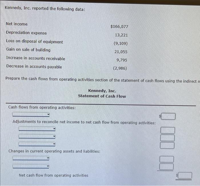 15,102 Decrease in accounts payable 21,567 The net cash flow from operating