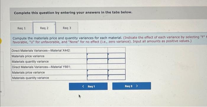 Finishing. Each of the products uses two raw materlais X442 and Y661.
