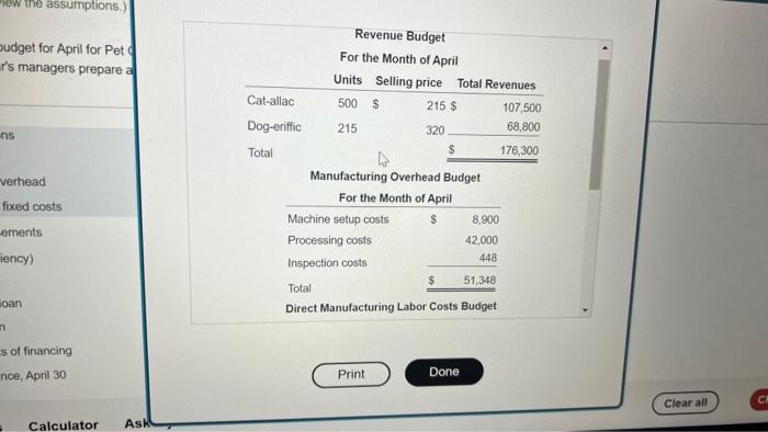 viow budgat information.) Requirements 1. Prepare a cash budget for April for