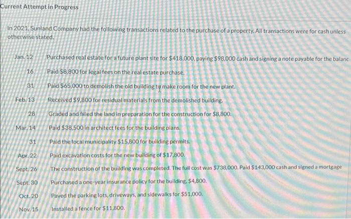 fees for building) (Paid for building permit for building.) (Paid excavation costs