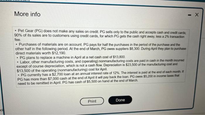 Pet Gear. 2. Why do Pet Gear's managers prepare a cash budget