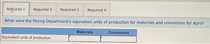 in Mexico makes a unique syrup using cane sugar and local herbs.