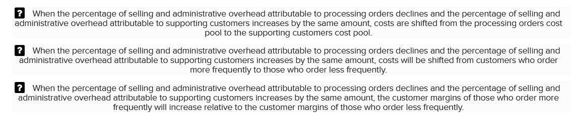 5. (a) What is the customer margin under activity-based costing when the
