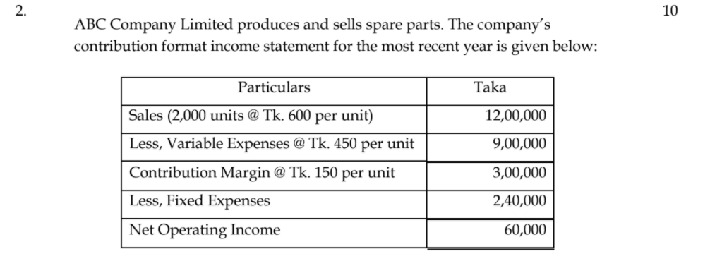 Required: i. Compute the companys Contribution Margin Ratio and Variable Expense Ratio