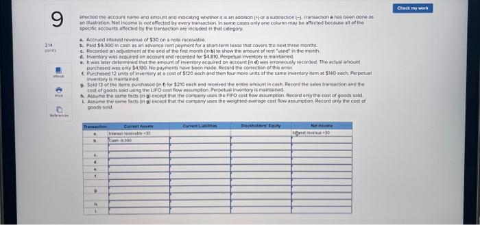 Prepare an answer sheet with the column headings shown here. For each