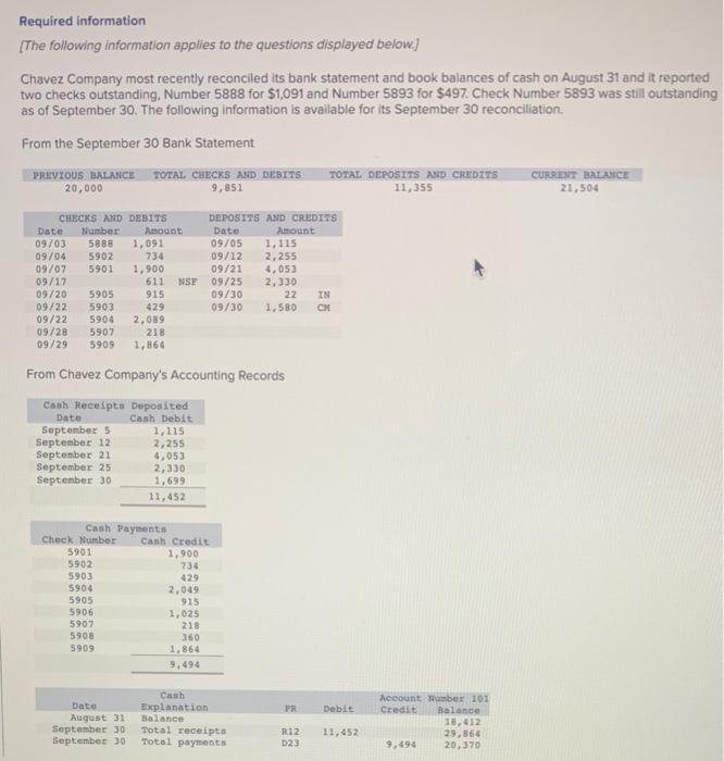 i need help with this question. Thank you. Required information [The following