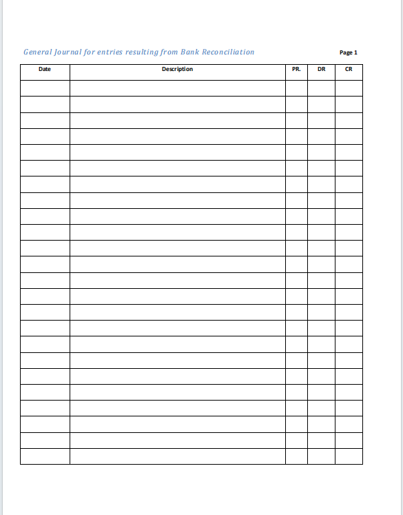 and the columns of the cash receipts journal, cash payments journal and