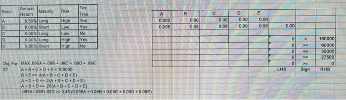 excel sheet as reference. the constraints only A trust officer at the