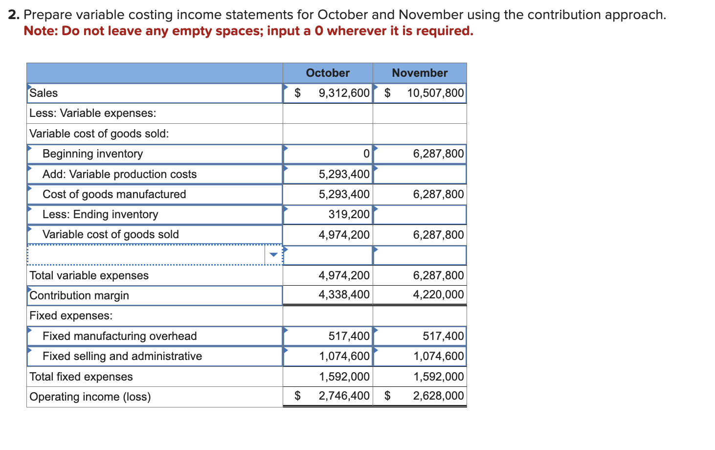  Prepare variable costing income statements for October and November using the