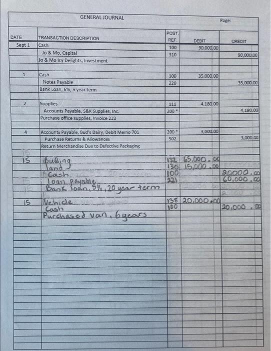 I have them sorted in the correct journals but I don't know