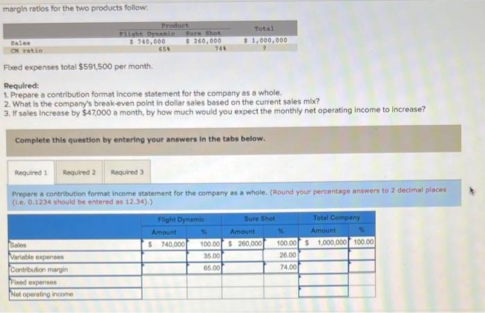  please help ! margin ratios for the two products follow: Flued