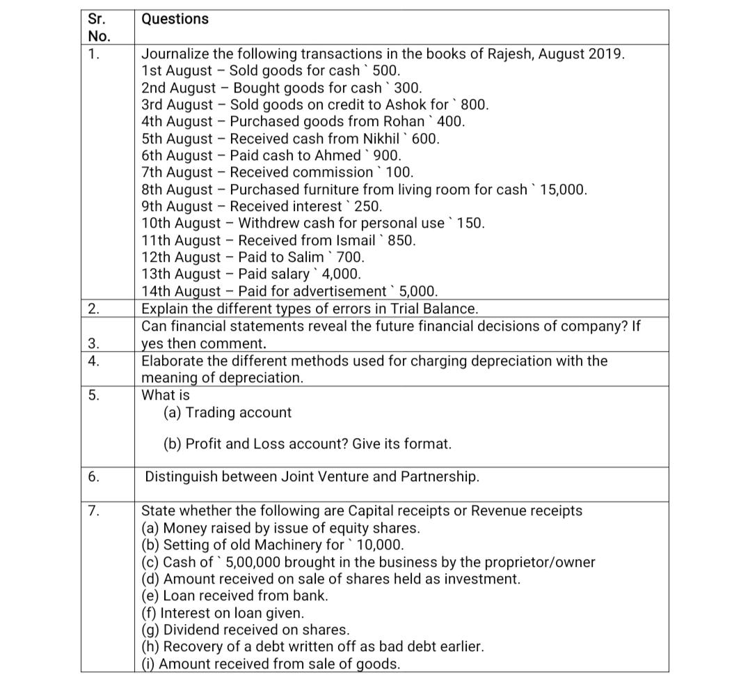 Answer all (4 marks each ) 800 words answer . Answer correctly