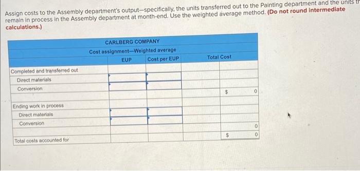 production activity in both units and costs refers to the Assembly department's