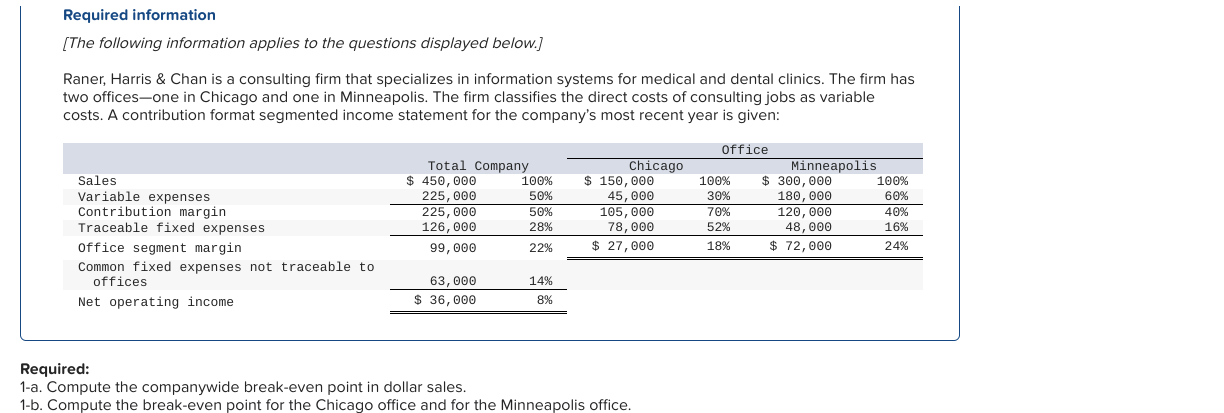 1C) Please solve and explain steps Required information [The following information