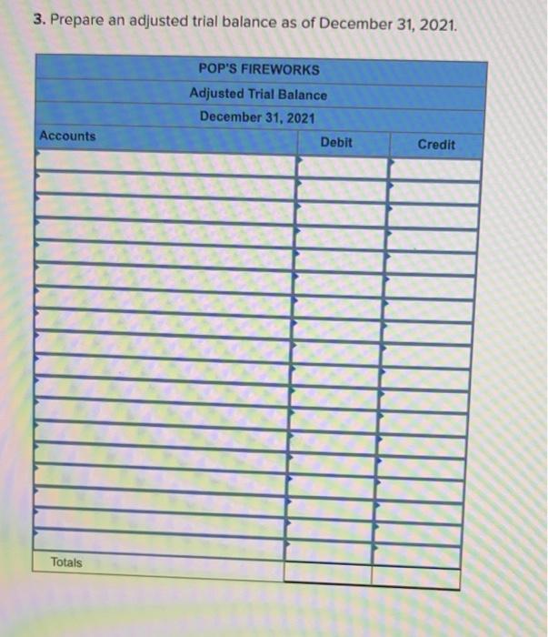 to the questions displayed below) The general ledger of Pop's Fireworks includes