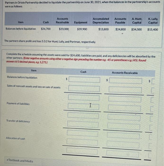 Please complete in the format and fields provided. Thanks in advance. Partners