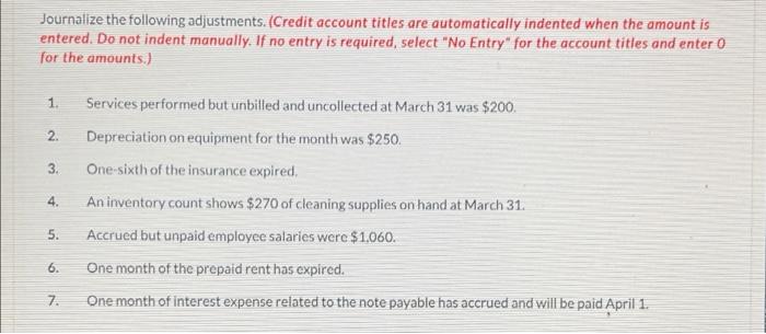 March, the following transactions were completed. Mar. Issued 9,800 shares of common