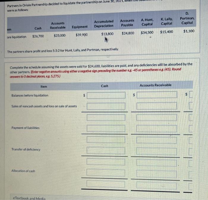in Oriole Partnership decided to liquidate the partnership on June 30, 2021,