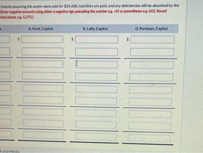 Accounts Recelvable Accumulated Depreciation Accounts Payable A. Hunt, Capital Equipment K.Lally, Capital