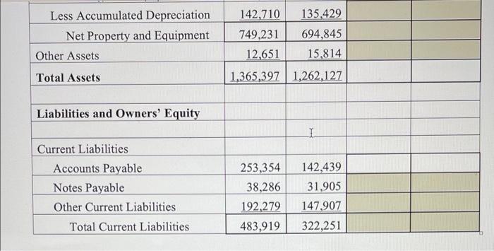 or why not ..... sheet. 1. Please complete only the white spaces