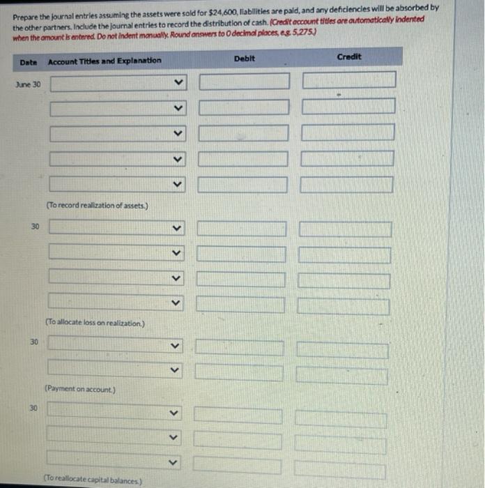 Balances before liquidation $26,700 $23,000 $39,900 $13,800 $24,800 $34,500 $15,400 The partners