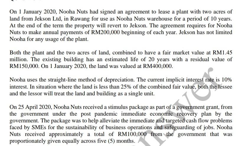  yes it is complete On 1 January 2020, Nooha Nuts had