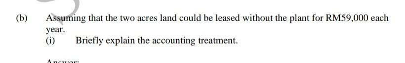 signed an agreement to lease a plant with two acres of land
