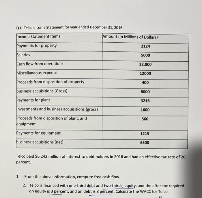 good day can someone please solve this small case study with the