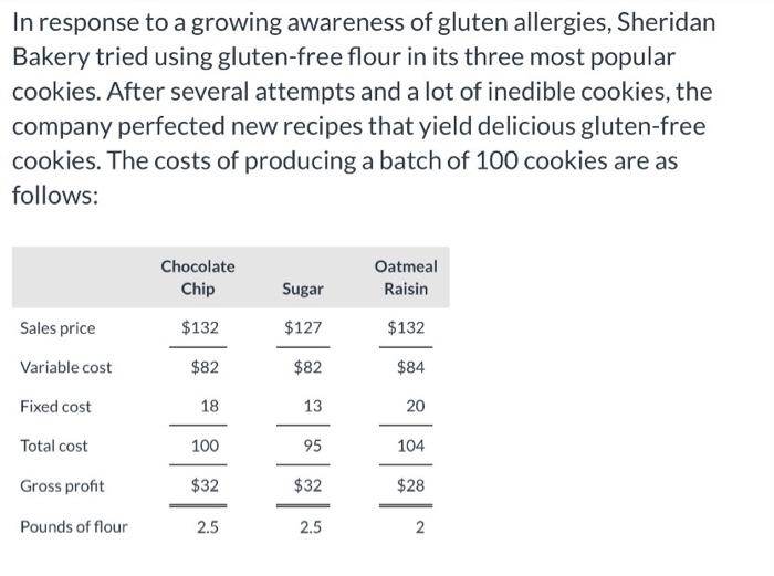 Answer C for thumbs up In response to a growing awareness of