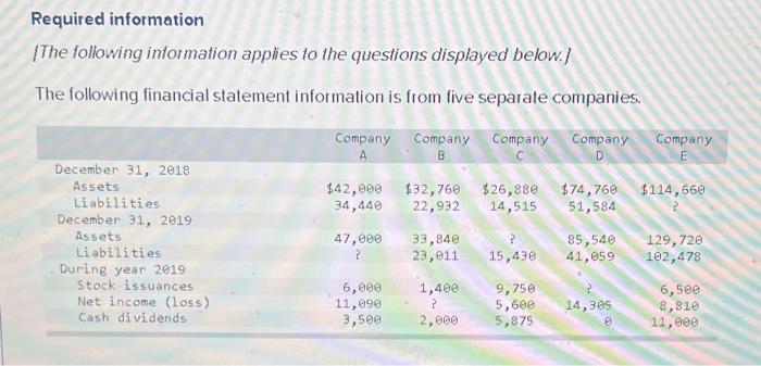 please help with questions 1A-1C I don't know if I have this