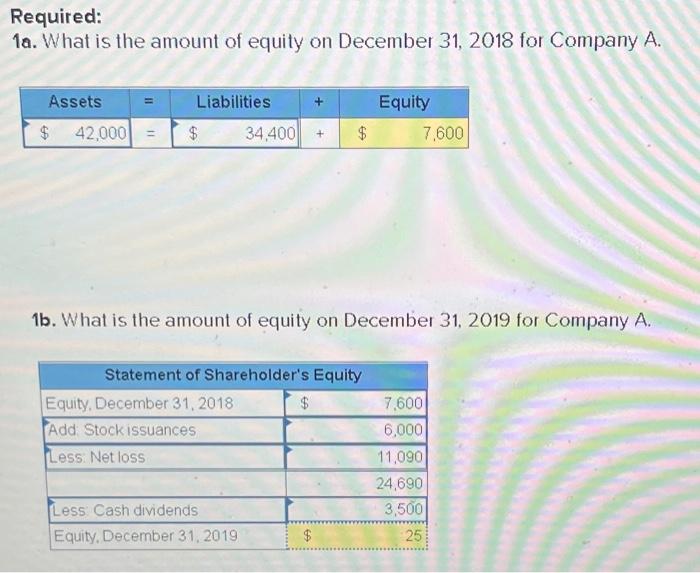 right or not Required information The following information applies to the questions