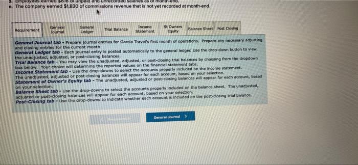statement of owners equity balance sheet and post closing 1 On April
