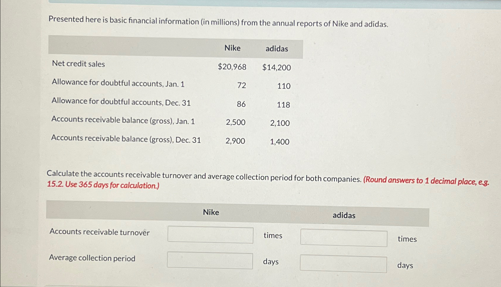  Presented here is basic financial information (in millions) from the annual