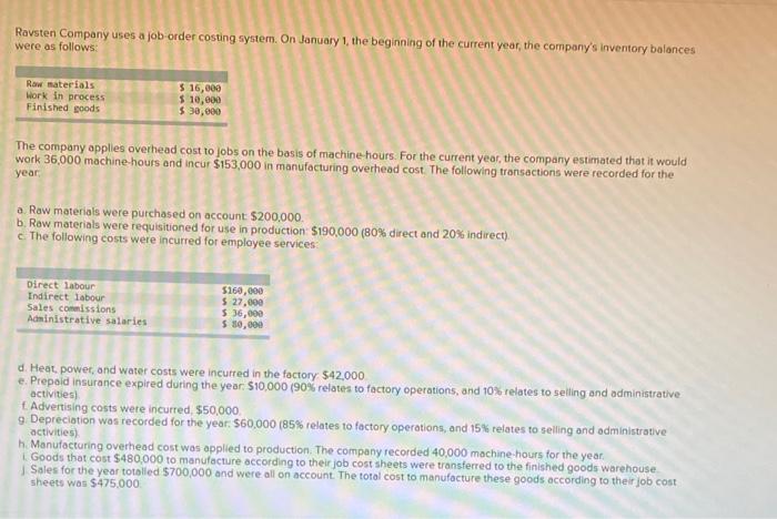 kindly give the answer to correct the wrong one Ravsten Company uses
