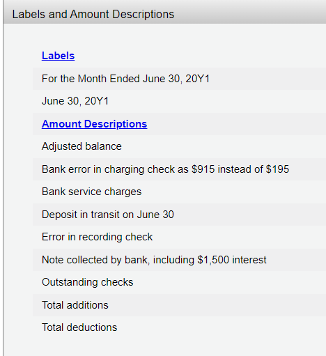  I dont understand whats wrong here... Labels and Amount Descriptions Labels
