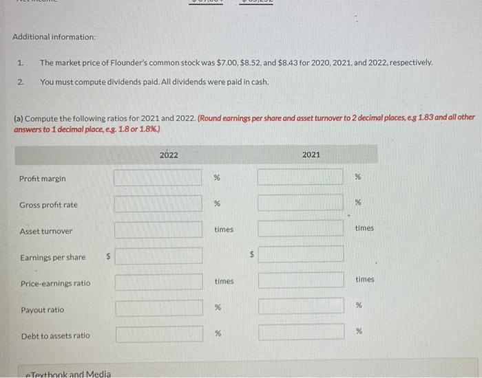 31 2022 2021 2020 Cash $ 33,000 $ 23,000 $ 21.000 Accounts
