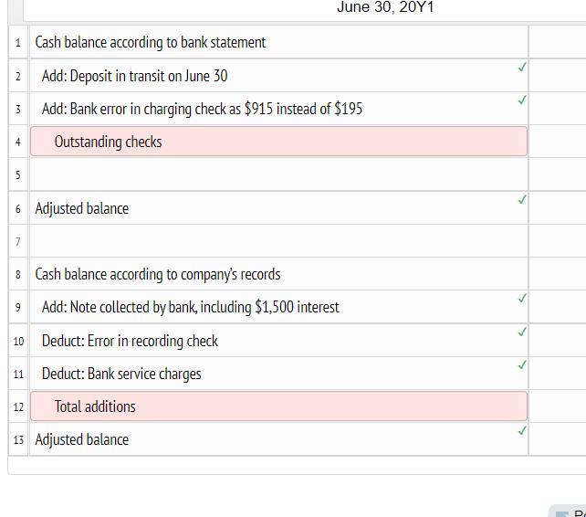 For the Month Ended June 30, 20Y1 June 30, 20Y1 Amount Descriptions