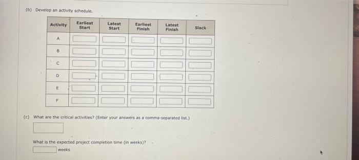 sometimes hard to understand the experts please thank you! provide the answer