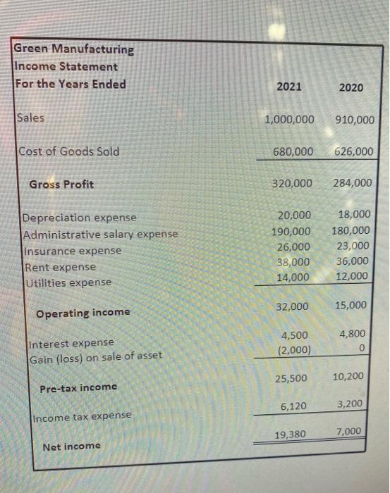 a statement of Cash Flows using a pre-formatted Excel spreadsheet. Download the