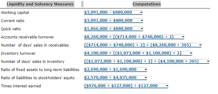 Mastery Problem: Financial Statement Analysis Question Content Area Liquidity and Solvency Measures