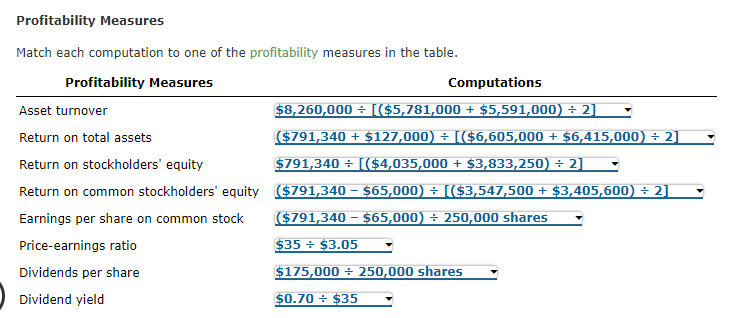 accounting and just the computations for common analytical measures, you can figure