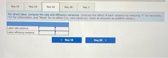 chemical compounds for industrial use. One compound, called Fludex, is prepared using